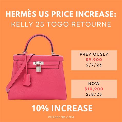 hermes kelly letter price|hermes kelly price list.